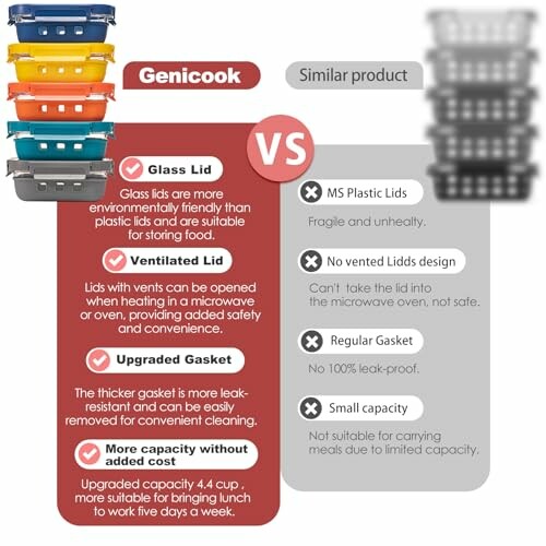 Comparison of Genicook with a similar product highlighting lid, gasket, and capacity differences.