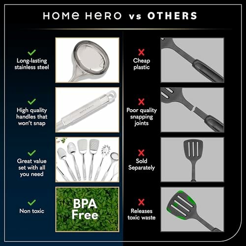 Comparison of Home Hero kitchen utensils with others, highlighting stainless steel, durable handles, and BPA-free materials.